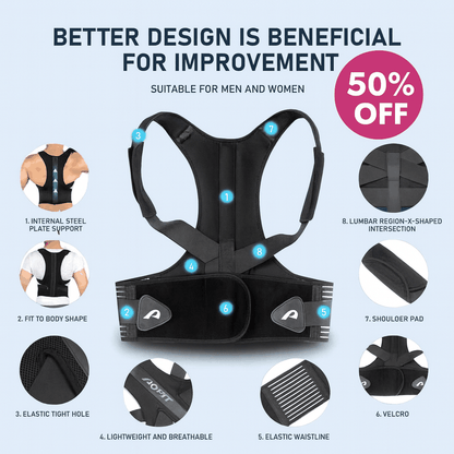 Posture Corrector Belt Unisex